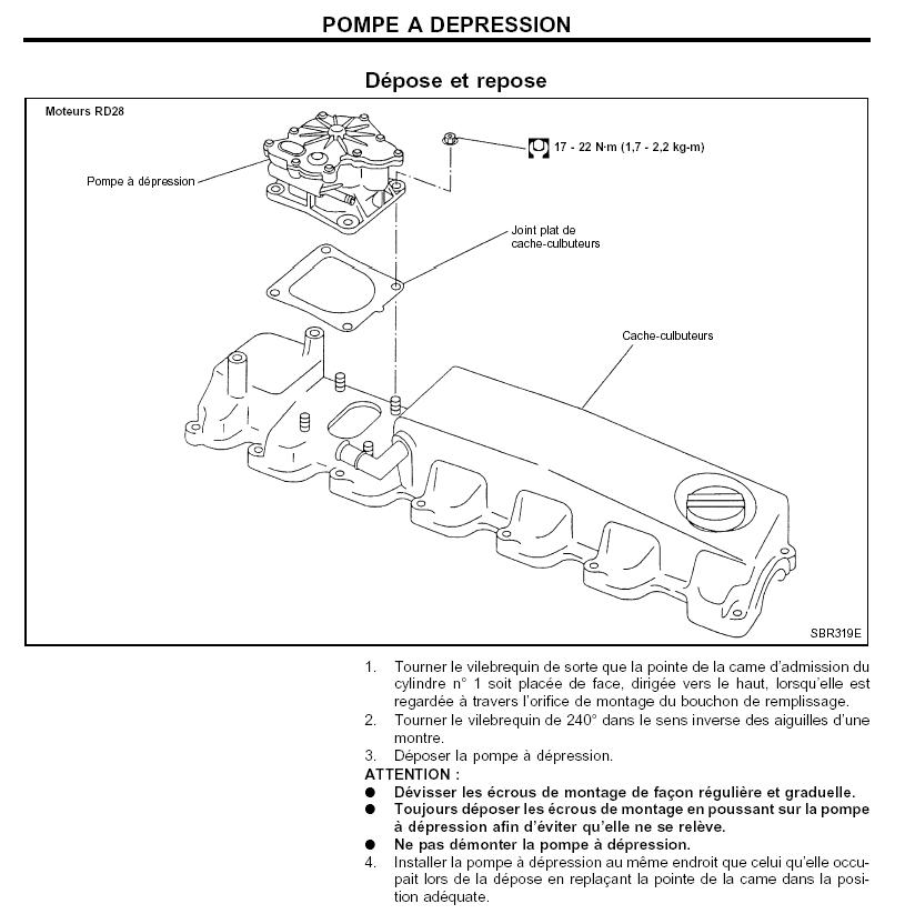 Y61 td6 : un avis sur pastilles soupapes - Pannes mécaniques - Patrol-GR