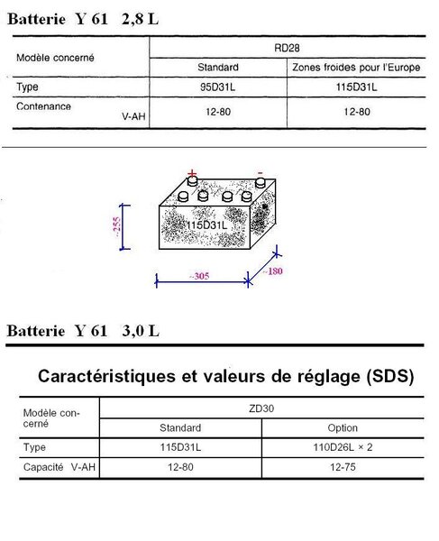 batterie_28_212.jpg