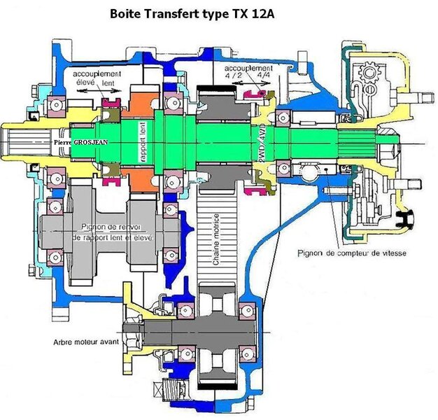 boite_transfert_133.jpg