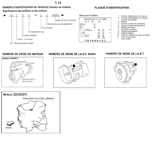 n_srie_moteur_boite_162.jpg